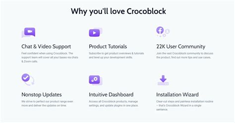 Crocoblock Review Features Pros Cons