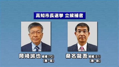 高知市・宿毛市長選挙告示 いずれも現・新一騎打ちの公算大 Tbs News Dig 1ページ