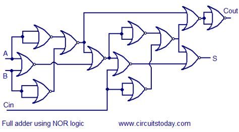 Full Subtractor Using Nor Gate Circuit Diagram Wiring Flow Schema