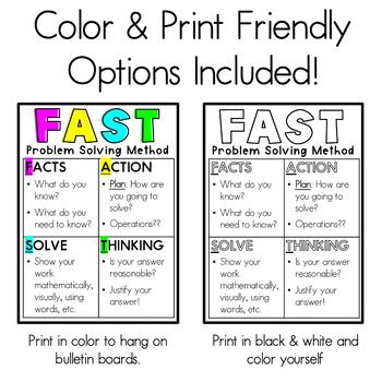 anchor chart fast problem solving method   martinson tpt