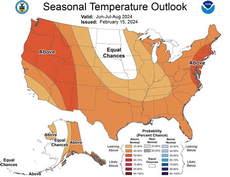 Seesaw summer: Farmers’ Almanac predicts Denver weather