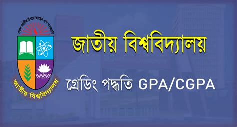 (বিস্তারিত দেখুন) NU Grading System [National University CGPA Grading System] - All Education Result