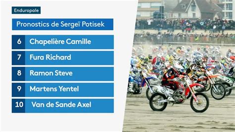 Enduropale du Touquet Météo horaires circuit télé favoris ce