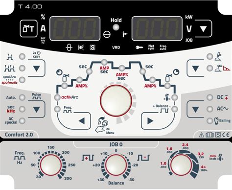 Ewm Tetrix Ac Dc Fw