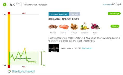 Is The Green Tea Hype Scientifically Supported Unlocking Insights