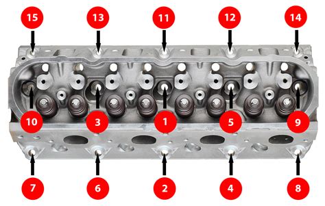 Chevy 53 Ls Engine Bolt Torque Specs