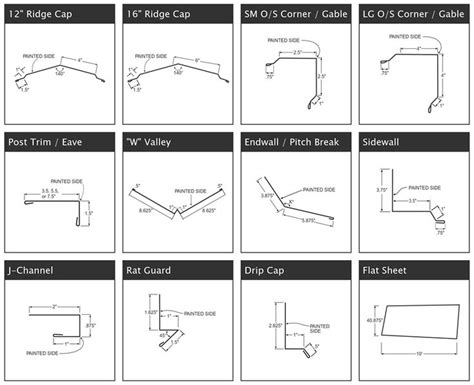 Trim Profiles For Tuff Rib Residential Roofing Rib Trim