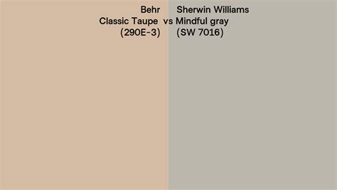 Behr Classic Taupe 290e 3 Vs Sherwin Williams Mindful Gray Sw 7016