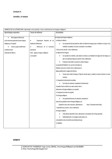 Trabajo Profe Joel La Feria Y La Rima Aprendizazjes Esperao Pdf