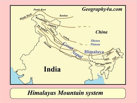 Himalayas The Great Mountain System Geography4u Himalayas Map