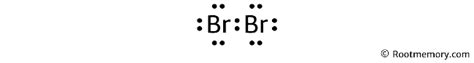 Lewis structure of Br2 - Root Memory