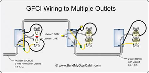 Gfci Wiring Instructions Wiring Timer To Gfci Outlet