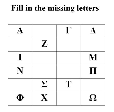 Greek Alphabet Chart Greek Alphabet Worksheets Letters Α Ω Learn The Greek Alphabet Instant