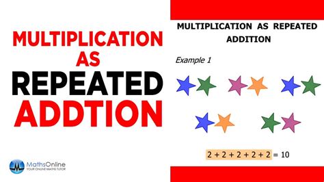 Repeated Addition In Multiplication Explained