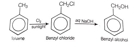 Chlorination Of Toluene In The Presence Of Light And Heat Followed By