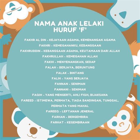 Nama Anak Huruf A Dan F Pelajaran