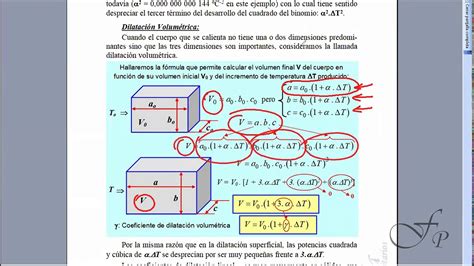 Dilataci N T Rmica Volum Trica Demostraci N De La F Rmula Youtube