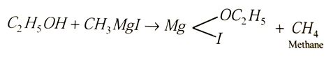 Methyl Magnesium Iodide Uses at Barbara Pinto blog