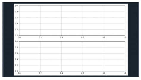 Сетка Matplotlib