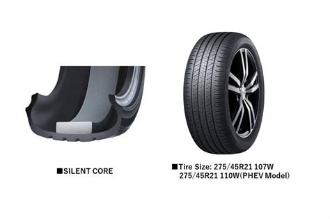 Falken Ziex Ct60aas” Selected As Factory Standard Tires For The All New