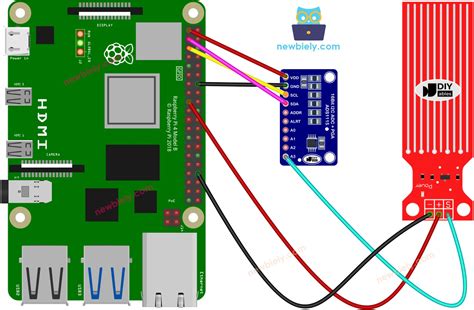 Raspberry Pi Water Sensor Raspberry Pi Tutorial