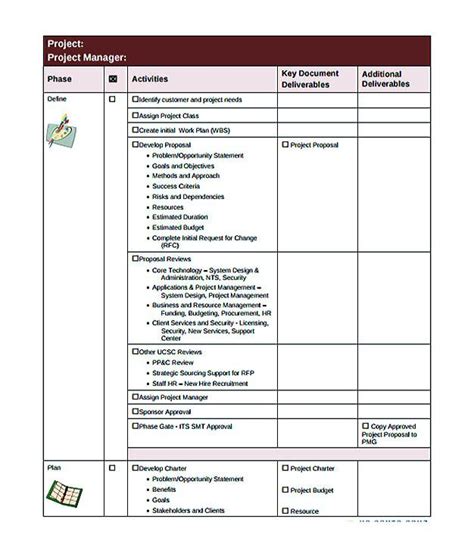 รายการ 103 ภาพ Checklist งาน แต่งงาน อัปเดต