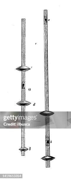 97 Pendulum Diagram Stock Photos, High-Res Pictures, and Images - Getty Images