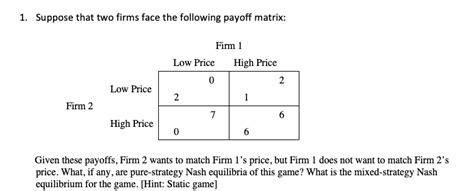 Solved Suppose That Two Firms Face The Following Payoff Chegg