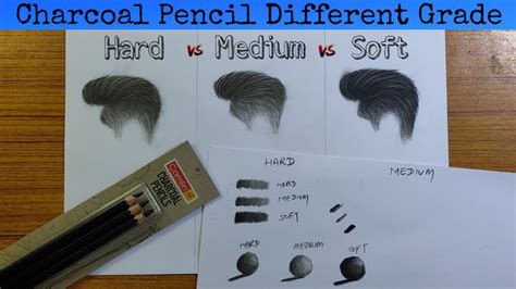 What Is The Difference Between Hard Medium And Soft Charcoal Pencils