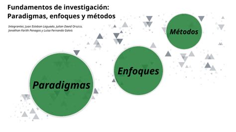 Mapa Conceptual Paradigmas Enfoques Y M Todos De Investigaci N By