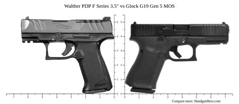 Walther PDP F Series 3 5 Vs Glock G19 Gen 5 MOS Size Comparison