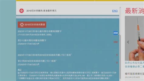 政府網上更新確診數字 新增358宗核酸陽性個案 Now 新聞