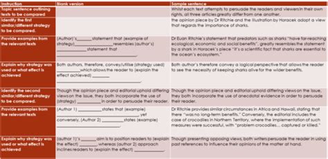 Argument Analysis Flashcards Quizlet