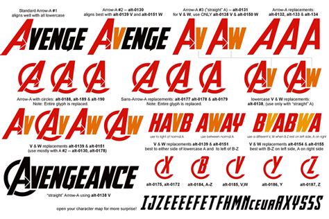 Avengeance Font | the Fontry | FontSpace