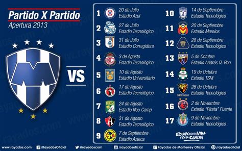 Conoce El Calendario Rayados Del Apertura 2013 De La Liga Bancomer MX