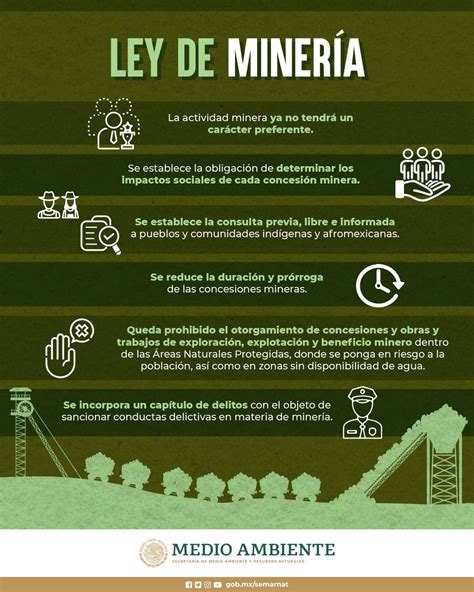 Mar A Luisa Albores Gonz Lez On Twitter La Nueva Ley De Miner A Es Un