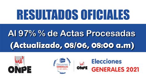 Elecciones Resultados De La Onpe Al De Actas Procesadas