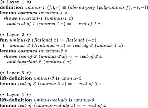 Definitions and properties for negation illustrated for all layers ...