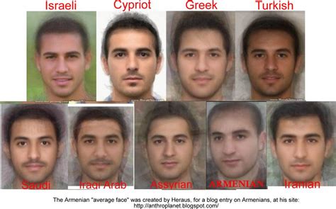 German Facial Traits Daily Sex Book