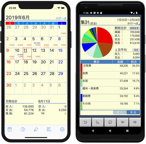 家計簿アプリ 簡単 シンプル