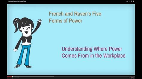 French And Raven S Five Forms Of Power Youtube