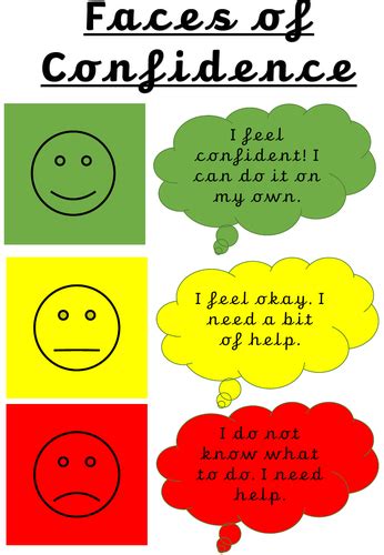 Self Assessment Poster Teaching Resources