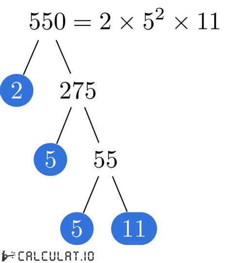Prime Factors Of 550 Calculatio
