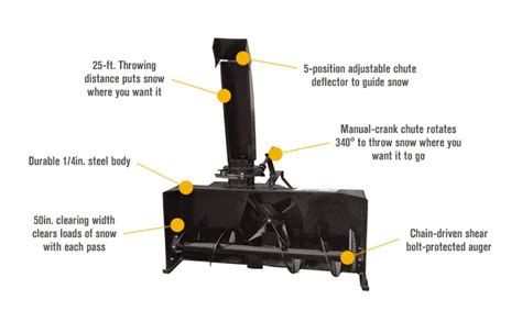 Amazon Nortrac Pt Snow Blower Inw Intake Fits Tractors