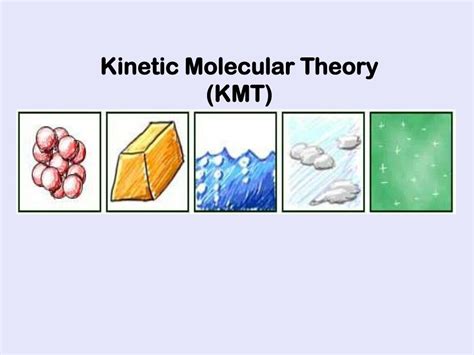 Ppt Kinetic Molecular Theory Kmt Powerpoint Presentation Free Download Id6654823