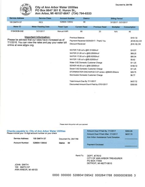 How To Read My Water Bill