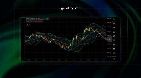 Potential Breakthrough For Ethereum ETF In The U S