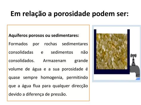 Tipos De Acuiferos5reis Apresentação Ppt