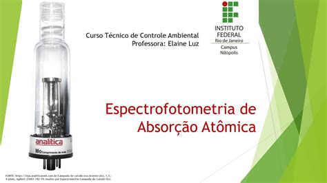 Espectrometria De Absor O At Mica Aula Youtube