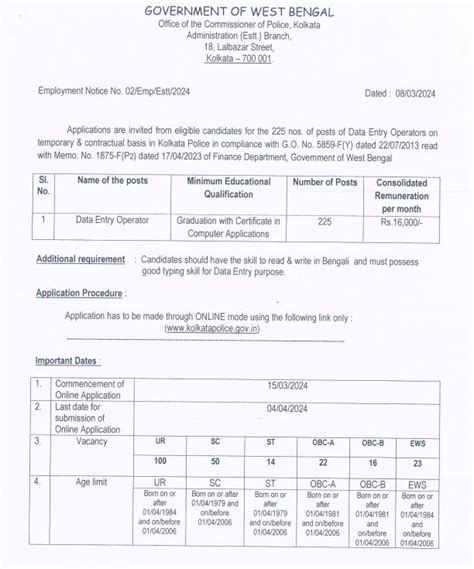 Kolkata Police Deo Recruitment Data Entry Operator Online Form